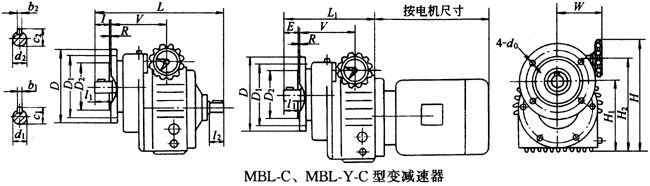 MBL-CMBL-Y-C׃pҪߴ