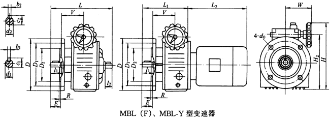 MBL(F)MBL-Y׃Ҫߴ