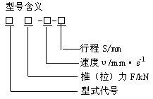 DTT늄(dng)U(bio)ӛʾ