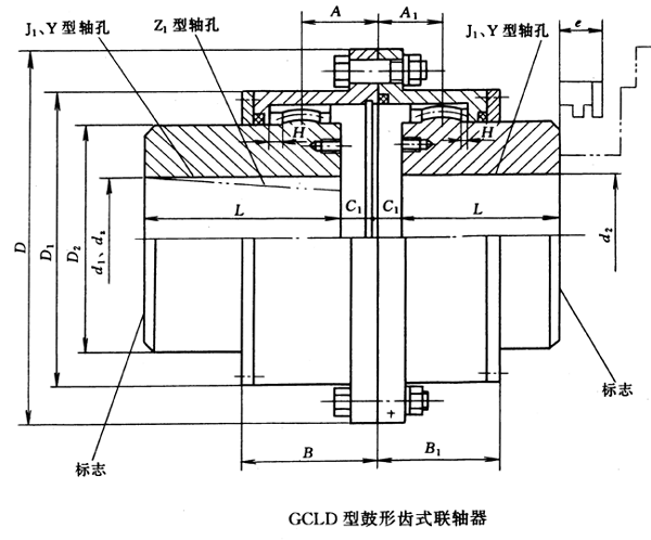 GCLD늙C(j)SXʽ(lin)Sμbߴ(JB/T8854.1)