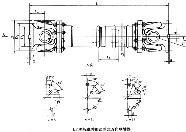 BF͘˜smʽf(lin)SJB/T5513-91