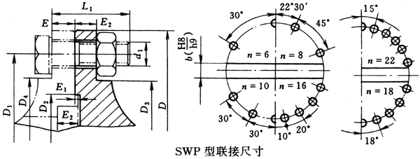 SWPf(wn)(lin)ScĄ(dng)(lin)ӳߴ磨JB/T3241-91