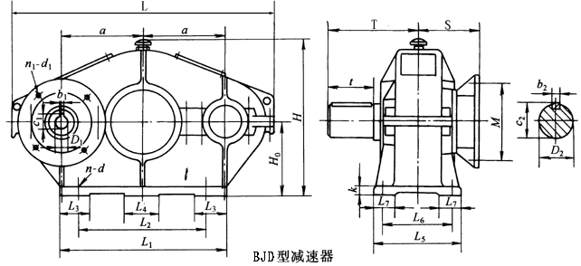 BJD105BJD125BJD145BJD175BJD215BJD255BJD300h(hun)pٙC(j)μbߴ