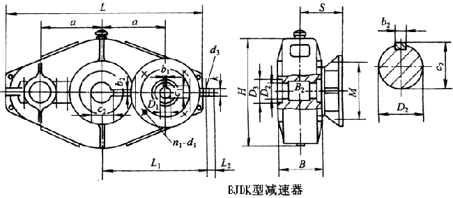 BJDK125BJDK145BJDK175BJDK215BJDK255BJDK300h(hun)pٙCμbߴ