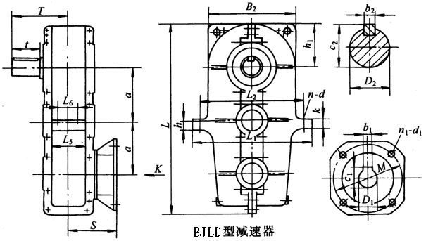 BJLD125BJLD145BJLD175BJLD215h(hun)pٙC(j)μ䰲bߴ