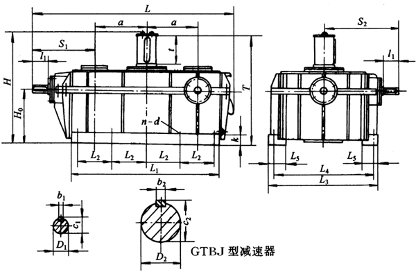 GTBJ300GTBJ350GTBJ400GTBJ450h(hun)pٙCSߴ