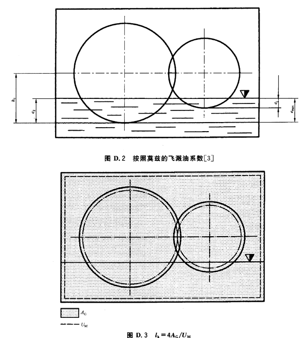 ĪƝwRϵ(sh)lk=4AG/UM