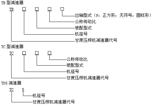 ȫ]ቺեC(j)p}(ni)cm÷Ø(bio)(zhn)ʽߴ