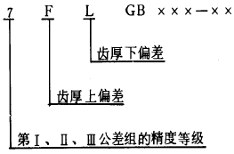 u_AX݆DӘ(bio)ע