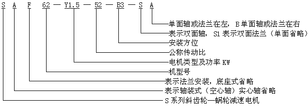 ΁Upc(din)̖(ho)c(bio)ӛ