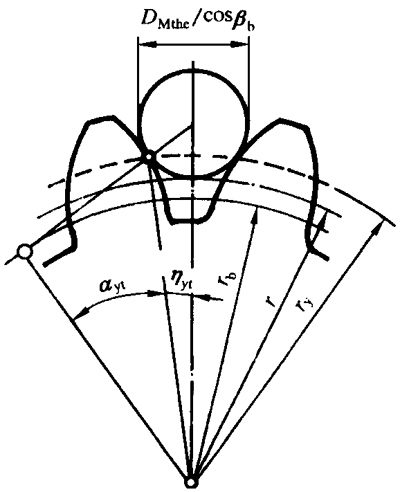 AX݆z(yn)(sh)ʩҎ(gu)2֣Cƫ(dng)X͂(c)϶ęz(yn)XL(zhng)ȺͿ򣨈AߴĜy(c)