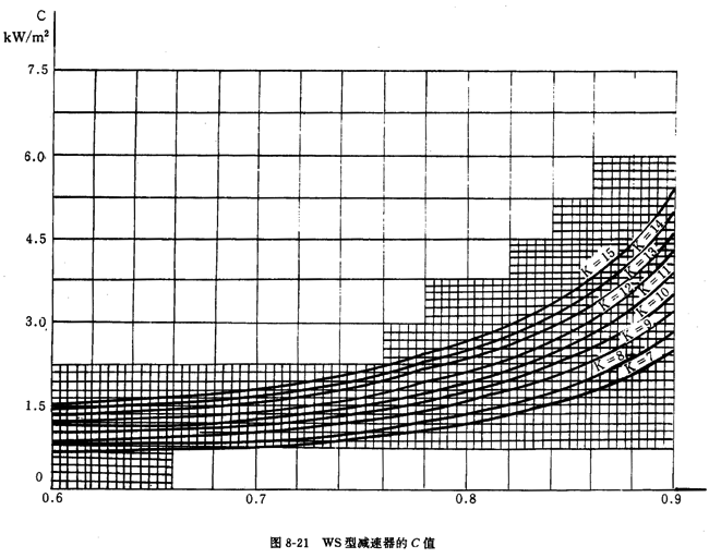 A΁Up(bio)ӛxf(shu)