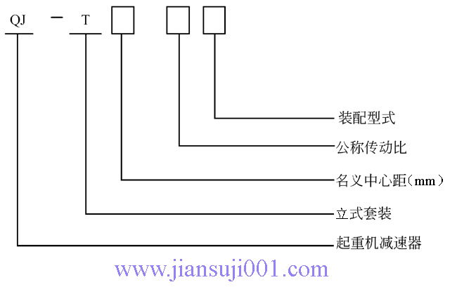 QJ-TؙCbʽp̖ӛ(JB/T8905.4-1999)