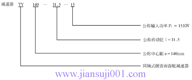 TYϵͬSʽX݆pٙC(j)(ZBJ19009-88)