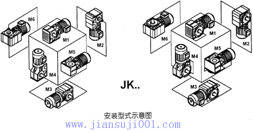 JKϵМp늙C(j)Ҏ(gu)񼰰bʽcbʽ