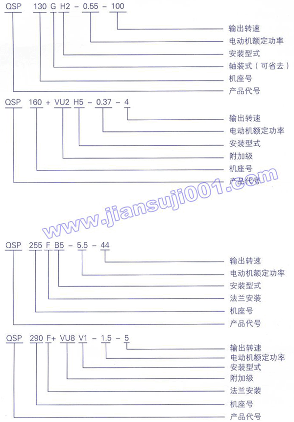 QSPϵX݆pஐ늄әC̖f