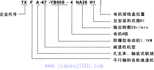 TXFϵМp늙C(j)c(bio)ӛʾ