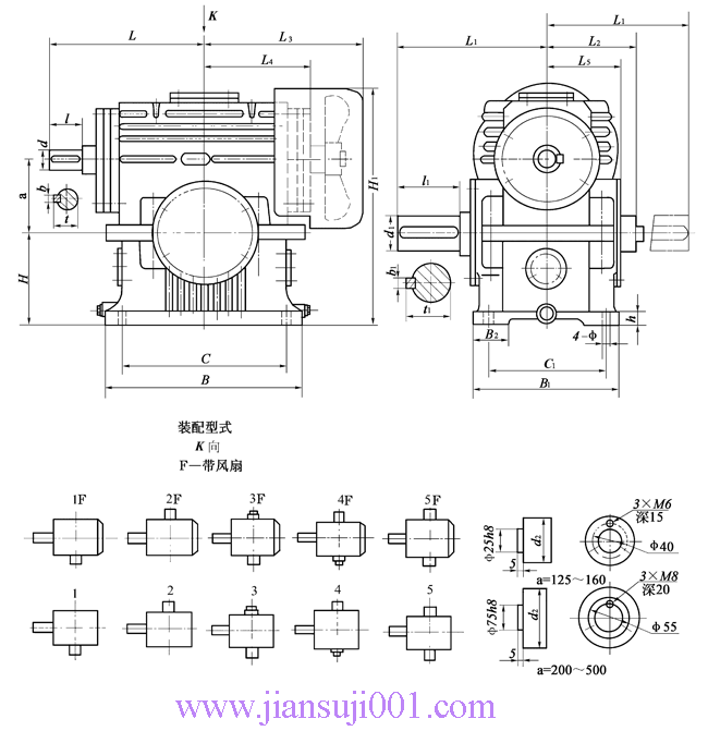 TPA125TPA160TPA200TPA250TPA315TPA400TPA500ͨ͜pʽγߴ