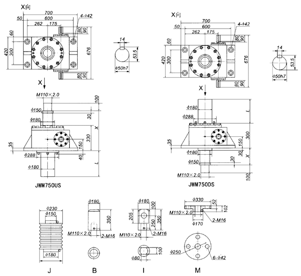 JWM750zCγߴ