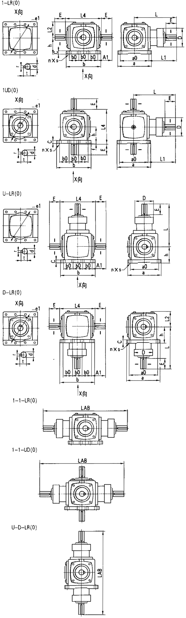 ATϵлXFX݆pSüSD(zhun)P(gun)ϵbʽߴD 