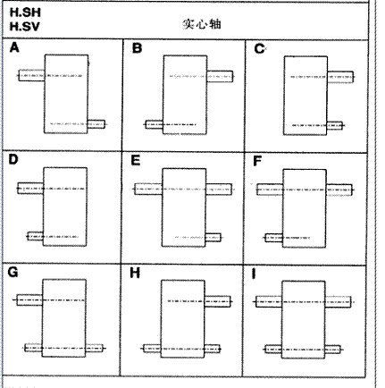 X݆䲼ʽH2...H4B2...B4