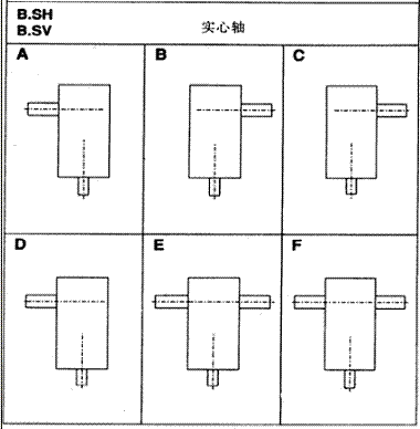 X݆䲼ʽH2...H4B2...B4