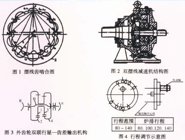 (f)t偠tpٙC(j)