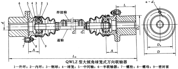 QWLZʹA\ʽf(wn)(lin)S