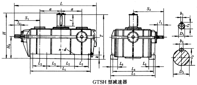 GTSH300GTSH350GTSH400GTSH450h(hun)pٙCʽcҪߴYB/T79-1995