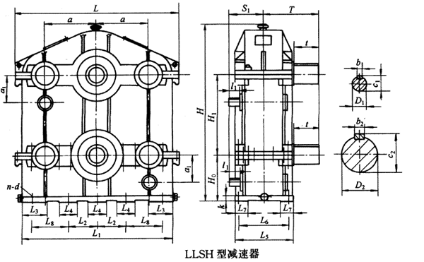 LLSH300LLSH350LLSH400LLSH450LLSH500h(hun)pٙC(j)ʽcҪߴYB/T79-1995