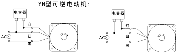 _YYYNϵСX݆p늙Cμbߴ磨C̖10070/120/140W