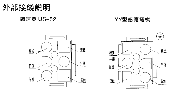 _(ti)YYYNϵСX݆p늙C(j),ӟo(w)(j){(dio)ٿ