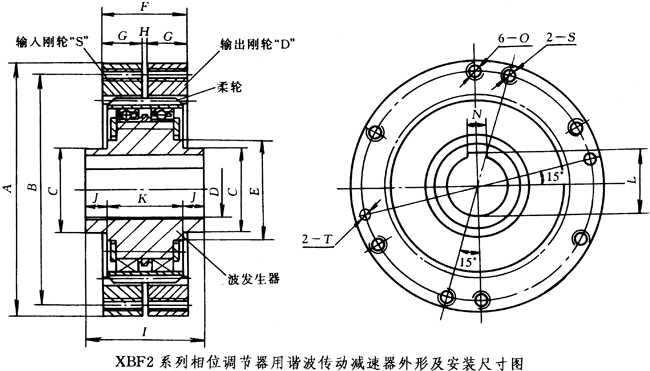 XBF2ϵλ{(dio)(ji)Cμbߴ