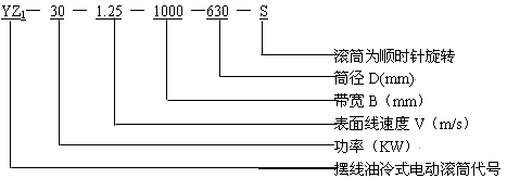 YZͽʽ[݆늄(dng)LͲ̖(ho)(bio)ӛ