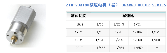 ZYM-20A130p늙C(j)⣩