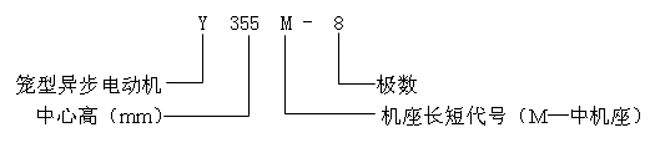 Y355M-8O߉ஐ늄(dng)C(j)a(chn)Ʒc(din)(bio)ӛ3KV