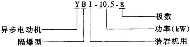 YBIϵbrC(j)øஐ늄(dng)C(j)