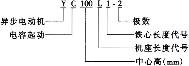 YCϵІ늙C(j)M(jn)ļg(sh)O(sh)ӋʹÃ(yu)|(zh)^M(jn)So(h)㡢\пɿȃ(yu)c䰲bߴQ̖IEC(bio)(zhn)m(q)С͙C(j)ˮ ֻІԴļͥȞm