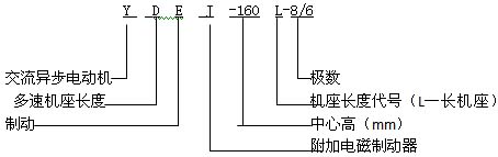 YDEJϵж늴Ƅஐ늄әC(j)cH80160mm