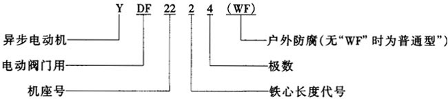 YDFϵ늄(dng)C(j)yTஐ늄(dng)C(j)ͨͣY(ji)(gu)