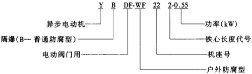 YDF-WFYBDF-WFyTஐ늄(dng)C(j)Y(ji)(gu)