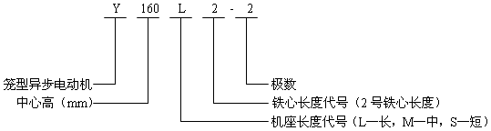 YϵУIP23ஐ늄(dng)C(j)Y(ji)(gu)飨H160280mm