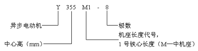 Yϵ(IP44)͵͉ஐ늄әC(j)Y(ji)(gu)(380V)