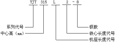 YJTϵ׃l{(dio)ஐ늄(dng)C(j)̖(ho)(bio)ӛ