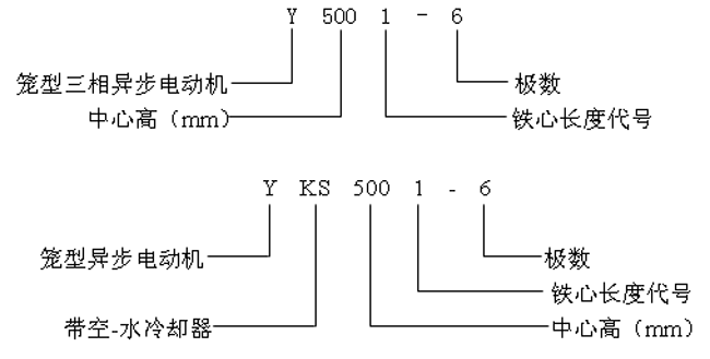 YYKSϵи߉ஐ늄(dng)C(j)a(chn)Ʒc(din)(bio)ӛ10KV