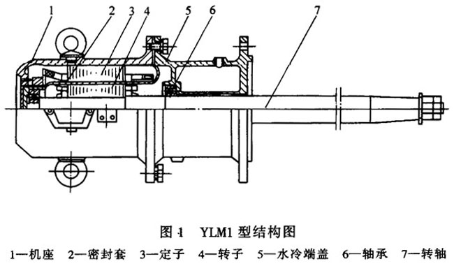 YLM1͠tܷ⮐늄әC(j)Y(ji)(gu)