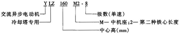 YLZϵsஐ늄әC(j)Y(ji)(gu)c