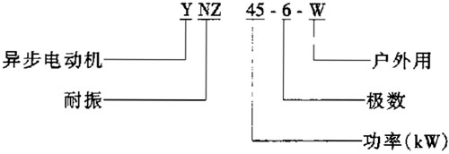 YNZϵ(dng)bNஐ늄(dng)C(j)Y(ji)(gu)(jin)