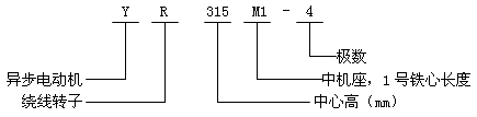 YRϵУIP23͵͉ஐ늄(dng)C(j)Y(ji)(gu)c(din)380V