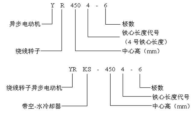 YRYRKSϵи߉ஐ늄әCa(chn)ƷY(ji)(gu)c10KV